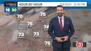Election Day weather forecast in Cleveland: Record-breaking warmth and windy conditions