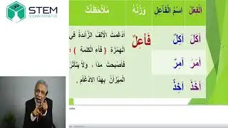 اسم الفاعل - حصة رقم (1) - مقرر القواعد لطلاب الشهادة السودانية
