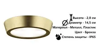 Накладной светильник Lightstar URBANO  214912 / 214914