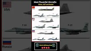 Most Powerful Aircrafts| China, USA and Russia| #china #usa #russia #shorts