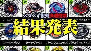 1位はまさかのアイツ！？クロスオーバープロジェクト「メタルファイトベイブレード」の決戦投票結果が出たっ!!!!! 【ベイブレードX】
