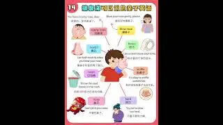 14 擤鼻涕   #kidslearnenglish #shorts #兒童學英文 #兒童英文 #english #englishlearningclass#learn #教育學習