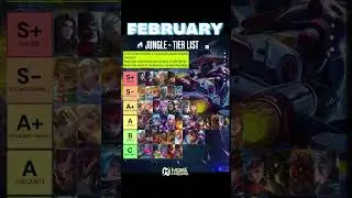 February Jungle Tier List 🔥 MOBA Legends #moba5v5english #moba5v5pippin #mobalegends5v5
