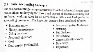 Basic accounting concept #accountancy 