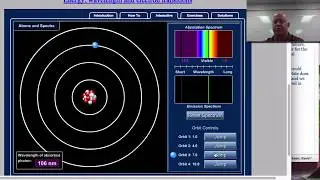 Electrons Changing Orbitals and Bright Line Spectrums