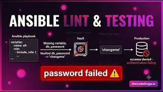 A Forgotten Variable Overwrote the Vault Password With 'changeme' — Ansible Lint & Testing