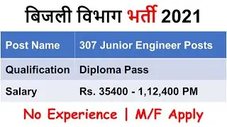 CSPGCL Recruitment 2021 | Current Jobs