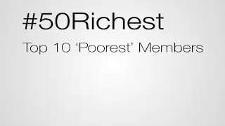 The 10 'Poorest' Members of Congress