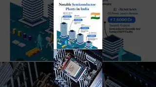 🇮🇳India Semiconductor Revolution🏭- An Overview of Major Plants#chip #india