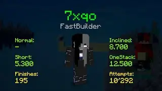 So I FINALLY learnt 6b late...