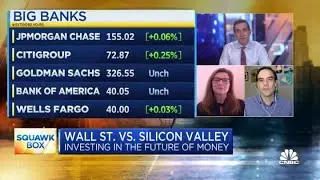 How FinTech is a threat to Big Banks
