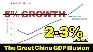 China's Economy Exposed: Official Claims vs Reality