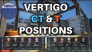 Vertigo: Basic CT & T Positions