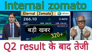 Zomato stock latest news today || zomato share Q2 result update