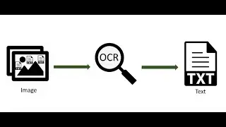 PYTESSERACT KULLANARAK RESİMDEN METİN AYIKLAMA!/OCR İMAGE TO TEXT!