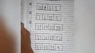 Circles the smallest number #LKG #RSPS