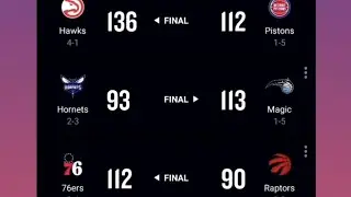 Box Score - NBA Regular Season 2022-2023 - October 29, 2022 Games