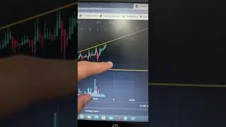 FIL COIN SCALPING #daytrading #bitcoin #bitcoinmining #ethereum