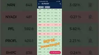 INVESTMENT IN NEPAL SHARE NEPSE