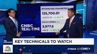 Gold rally trend is about to end, says Bank of America Securities' Paul Ciana