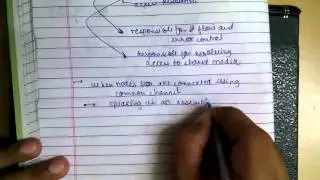 Data Link Layer : Multiple Access