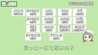 知声達と学ぶSAMじゃナイトシリーズの作り方 | EUROBEAT tutorial