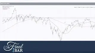 Shifting Stocks and Greg Guenthner of Agora Financial (10/24) | David Keller, CMT | The Final Bar