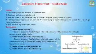 Lesson - 6 : Collections Framework - Set Interface