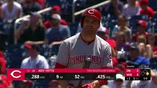 CIN AT WAS - August 04, 2018