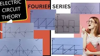 FOURIER SERIES//Trigonometric Form of Fourier Series// Line spectrum