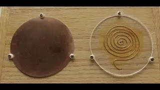 Radionic Witnesses And Why They Are Critical To Success. PART I