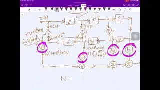 28d. Digital Filter Structures: Linear Phase FIR Filters