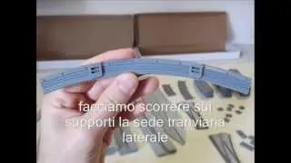 Guida binari tranviari Tillig - Luna