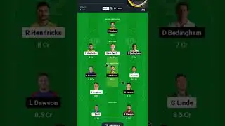 Mict vs Sec dream11 prediction, Sa20 2025