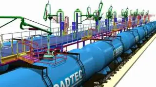 Rail Loading Stations
