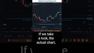 Best Trading App for Daily Income (SPX Options Trading)