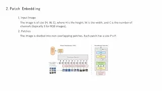Vision Transformer Coding | Vision Transformer (ViT) code implementation | Vision Transformer