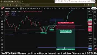 BTCUSD Analysis \ 08 Jan 2026