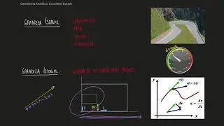 01 - Introdução à Geometria Analítica
