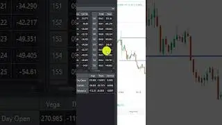 𝟬𝟭 𝗝𝗔𝗡𝗨𝗔𝗥𝗬 𝟮𝟬𝟮6 Option Greeks Tool In Bank Nifty Vega Analysis  #shorts #shortvideo #tranding