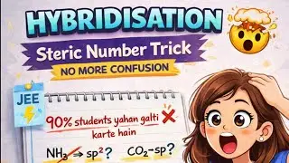 Hybridisation golden trick unlocked