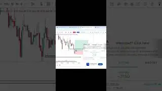 START LEARNING TRADING DAY 8 ||