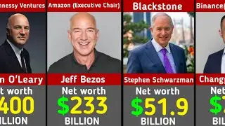 🏆 Richest  Billionaire CEOs 2025  Unbelievable Net Worth!( From Lowest to Highest)