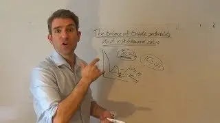The Trade Off: Risk-Reward vs. Probability of Profit 💹⚖️