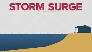 Quick lesson: What is storm surge?