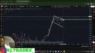 FREE SUNDAY WATCHLIST!! MY TOP 4 STOCKS TO WATCH!