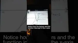 Copy of Graph: Relationship between Quadratic Factors and their Quadratic Function