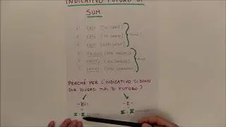 Lezione 18  - Indicativo Futuro  semplice di Sum e delle 4 coniugazioni attive