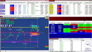 12protrade |#Best Pro Trade (BPT)| #Automated #trading | #futures market