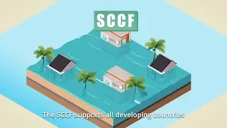 The Special Climate Change Fund (SCCF)